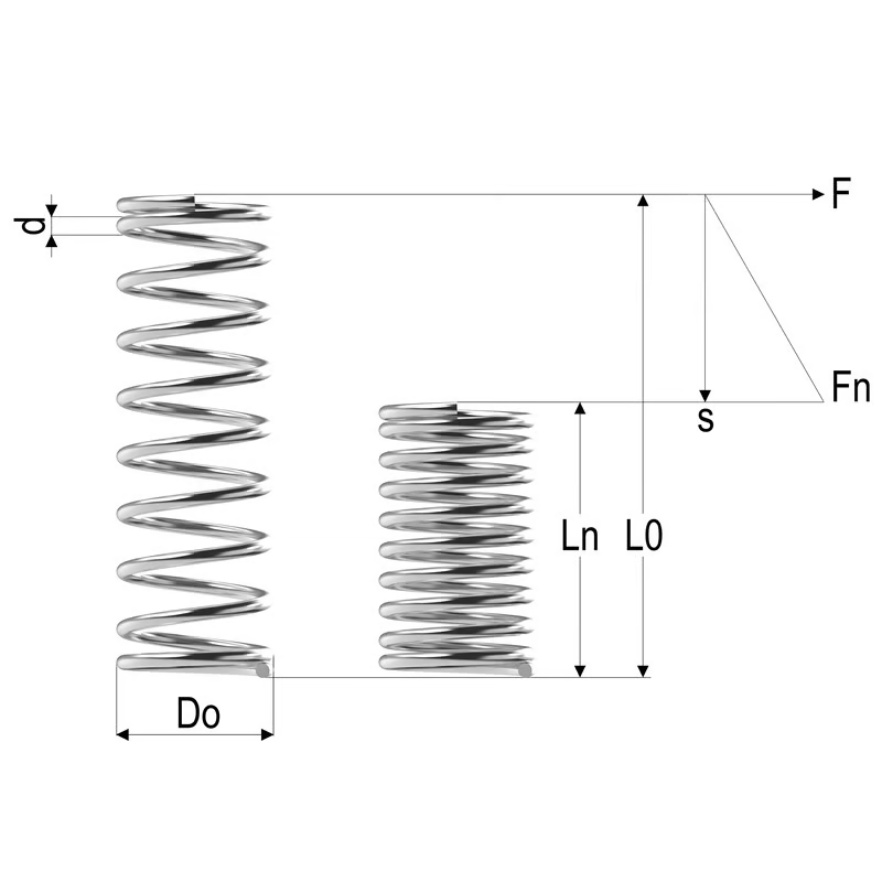 disegno_molla_compressione