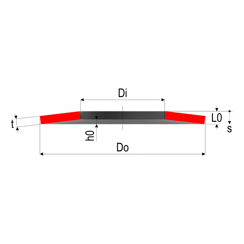 disegno_molla_tazza