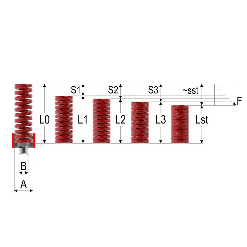 disegno_molla_stampi_rossa